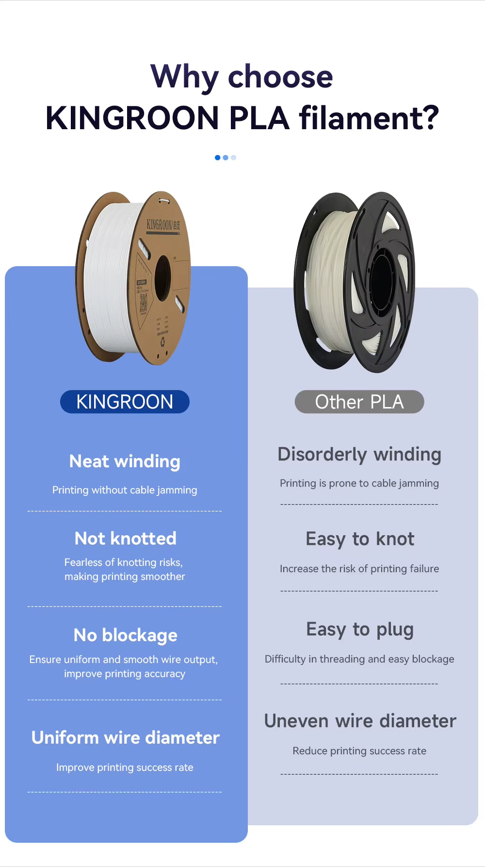 KINGROON PLA Filament 1.75Mm 3D Printer Filament 5/10Rolls 3D Printing Plastic Material 100% No Bubble for FDM 3D Printer MIX