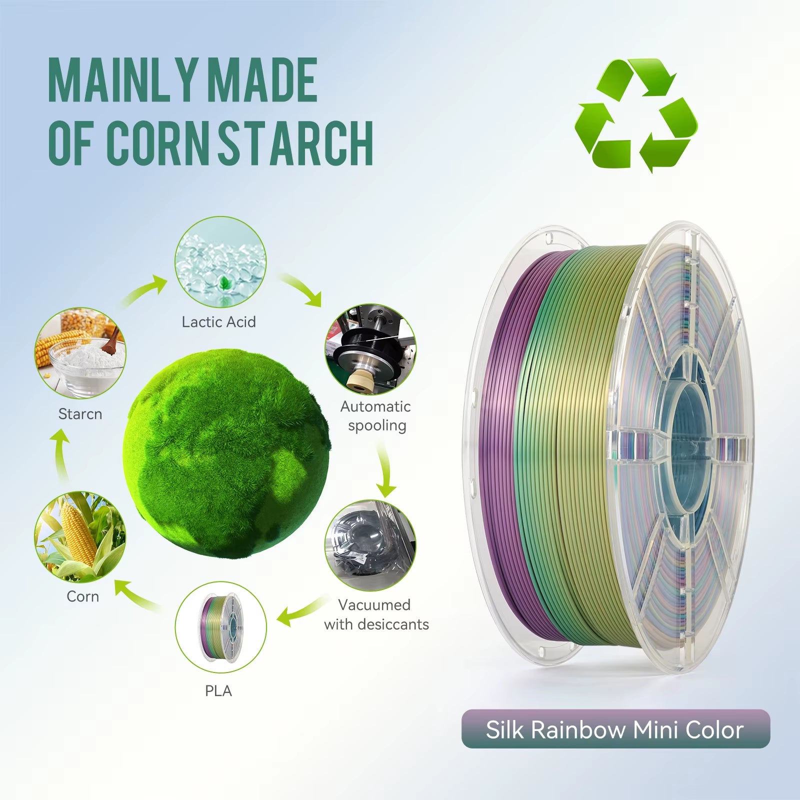 KEEPANG PLA Rainbow 3D Filament 1.75Mm 5Kg Silk PLA Filament Multi-Color Fast Filament Plastic for 3D Printer Materials Neatly