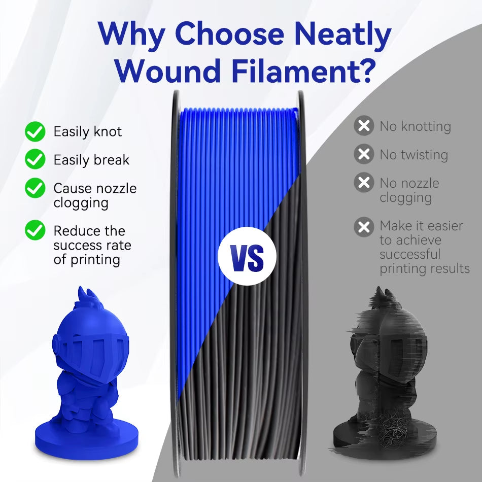 PLA / SILK / PLA META / PETG / Plamatte / ABS / High Speed PLA/ PLA plus 3D Filament 1.75Mm 3D Printer Filament 1.1Kg/Roll