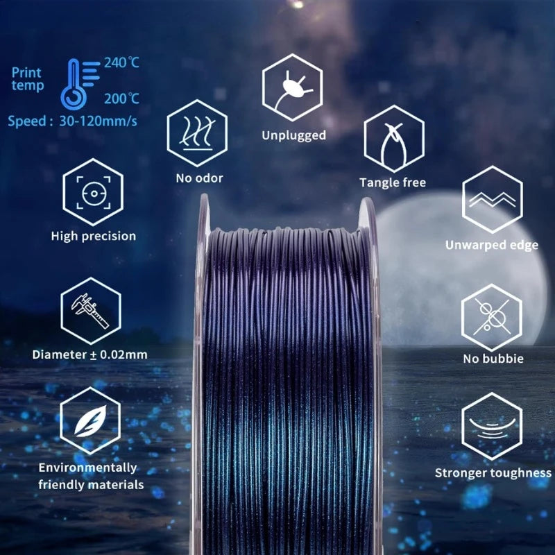 PLA Filament 1.75Mm Color Change,Chameleon Shiny Sparkle Glitter by Different Light and Angle,1Kg/250G Spool Chameleon