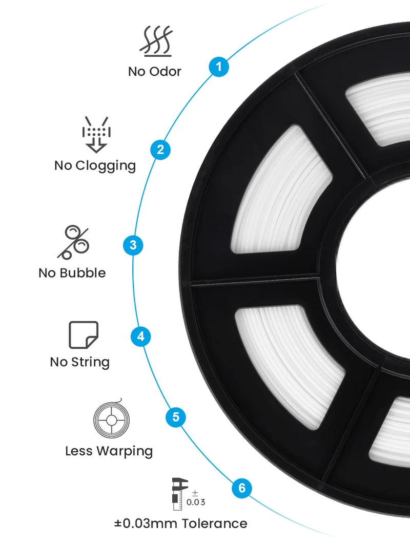 3D Printer Filament PETG Plastic 2Kg 1.75Mm 3D Printing Filament 3D Printing Wire Materials for FDM 3D Printer Mix Color