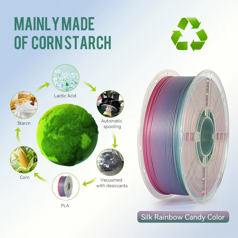 KEEPANG PLA Rainbow 3D Filament 1.75Mm 5Kg Silk PLA Filament Multi-Color Fast Filament Plastic for 3D Printer Materials Neatly